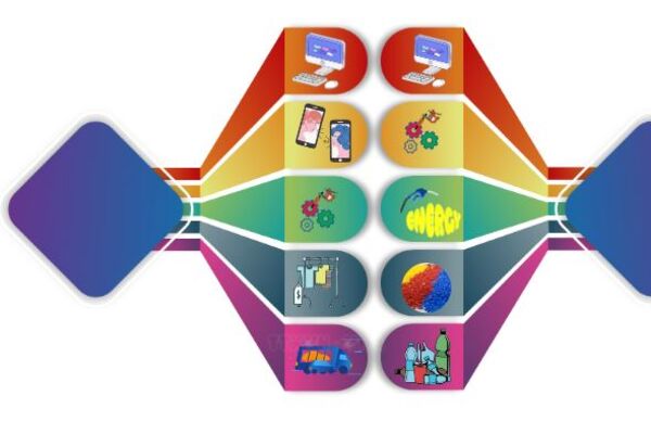 Vietnam-RoK trade relations thriving