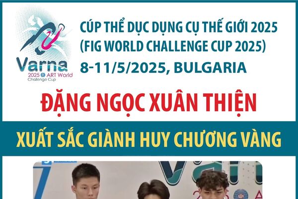 Việt Nam giành Huy chương vàng Cúp Thể dục dụng cụ thế giới