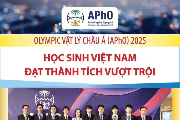 Học sinh Việt Nam đạt thành tích vượt trội tại Olympic Vật lý Châu Á (APhO) 2025