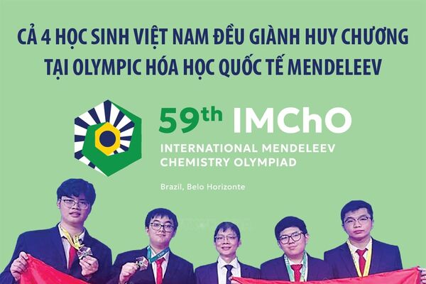 Cả 4 học sinh Việt Nam đều giành huy chương tại Olympic Hóa học Quốc tế Mendeleev
