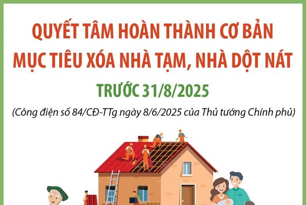 Quyết tâm hoàn thành cơ bản mục tiêu xóa nhà tạm, nhà dột nát trước 31/8/2025