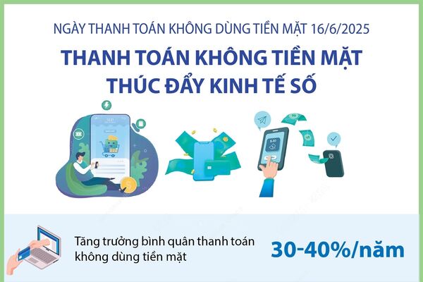 Thanh toán không tiền mặt thúc đẩy kinh tế số