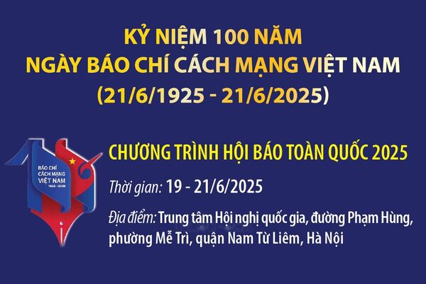 Chương trình Hội báo toàn quốc 2025