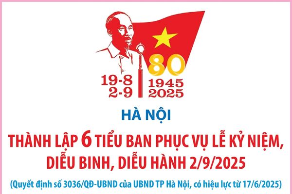 Hà Nội thành lập 6 tiểu ban phục vụ lễ kỷ niệm, diễu binh, diễu hành 2/9/2025