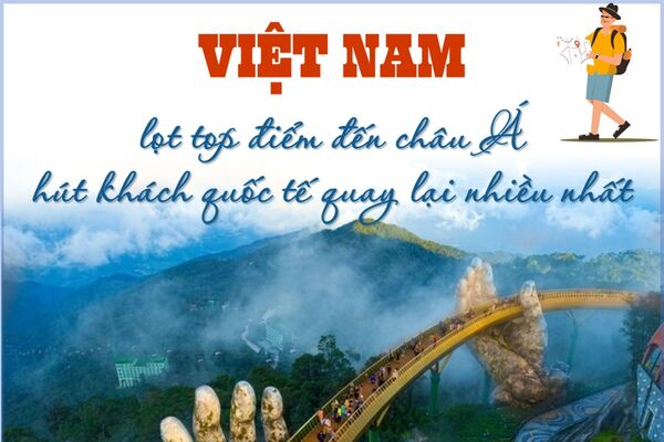 Việt Nam - top điểm đến châu Á hút khách quốc tế quay lại nhiều nhất