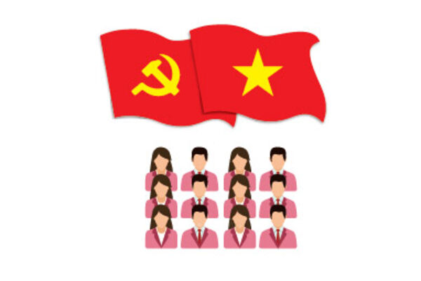 First Party congress of Central Party Agencies