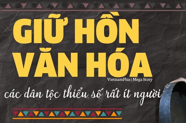 Giữ hồn văn hóa các dân tộc thiểu số rất ít người ở Việt Nam