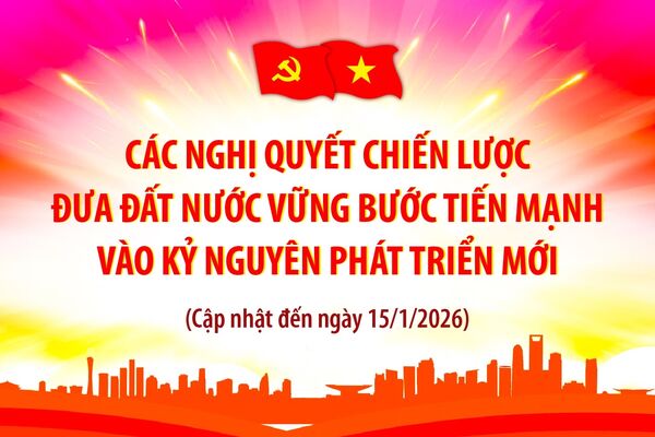 Các nghị quyết chiến lược đưa đất nước vững bước tiến mạnh vào kỷ nguyên phát triển mới