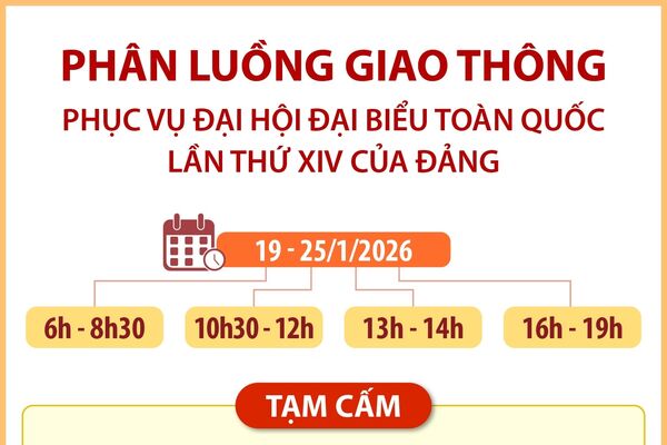 Thông tin chi tiết về phân luồng giao thông trong những ngày diễn ra Đại hội Đảng XIV từ 19 đến 25/1/2026