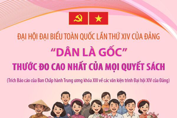 Đại hội Đảng XIV: “Dân là gốc”: Thước đo cao nhất của mọi quyết sách