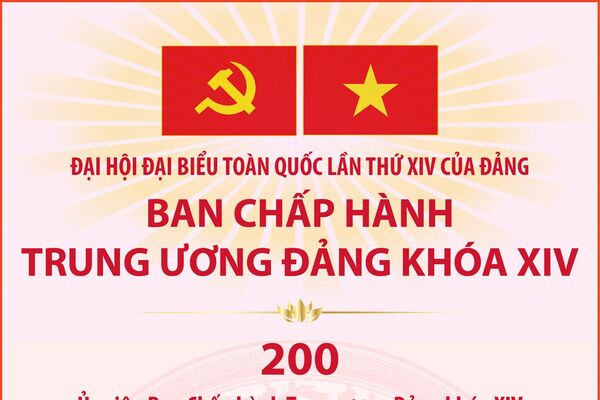 Một số thông tin về cơ cấu 200 Ủy viên Trung ương Đảng khóa XIV