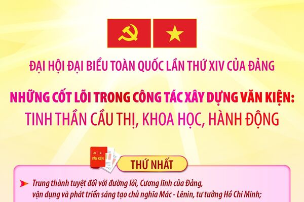 Những cốt lõi trong công tác xây dựng văn kiện: Tinh thần cầu thị, khoa học, hành động