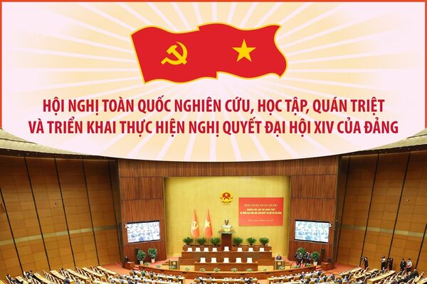 Hội nghị toàn quốc nghiên cứu, học tập, quán triệt và triển khai thực hiện Nghị quyết Đại hội XIV của Đảng