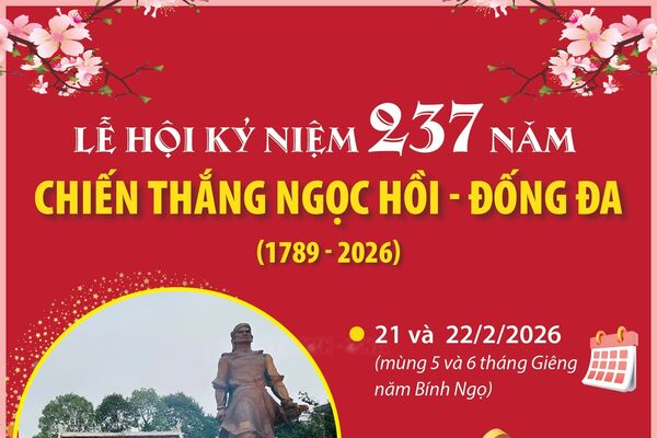 Lễ hội kỷ niệm 237 năm chiến thắng Ngọc Hồi - Đống Đa (1789 - 2026)
