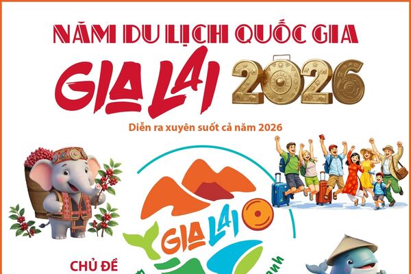 Năm Du lịch quốc gia - Gia Lai 2026