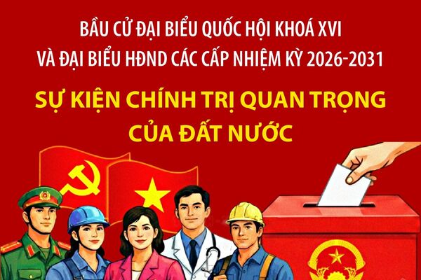 Bầu cử Quốc hội và HĐND: Sự kiện chính trị quan trọng của đất nước