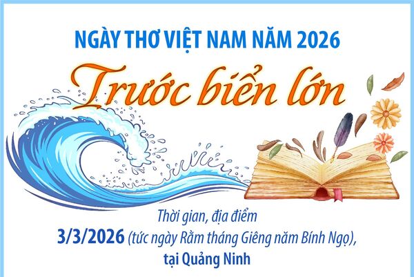 Ngày Thơ Việt Nam năm 2026: Trước biển lớn