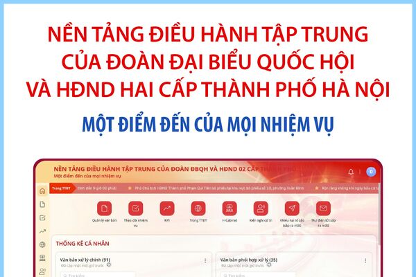 Nền tảng điều hành tập trung của Đoàn đại biểu Quốc hội và HĐND hai cấp thành phố Hà Nội - Một điểm đến của mọi nhiệm vụ