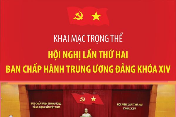 Khai mạc trọng thể Hội nghị lần thứ hai Ban Chấp hành Trung ương Đảng khóa XIV