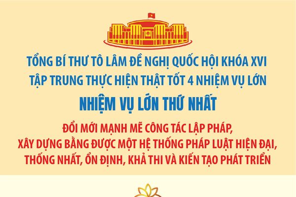 Đổi mới mạnh mẽ công tác lập pháp, xây dựng bằng được một hệ thống pháp luật hiện đại, thống nhất, ổn định, khả thi và kiến tạo phát triển