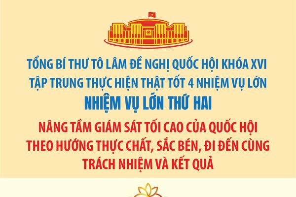 Nâng tầm giám sát tối cao của Quốc hội theo hướng thực chất, sắc bén, đi đến cùng trách nhiệm và kết quả