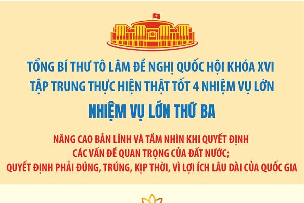 Nâng cao bản lĩnh và tầm nhìn khi quyết định các vấn đề quan trọng của đất nước; quyết định phải đúng, trúng, kịp thời, vì lợi ích lâu dài của quốc gia