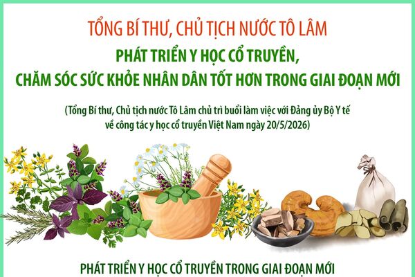 Tổng Bí thư, Chủ tịch nước Tô Lâm: Phát triển y học cổ truyền, chăm sóc sức khỏe nhân dân tốt hơn trong giai đoạn mới