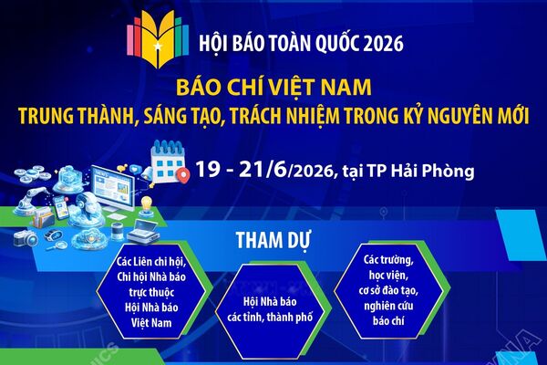 Hội Báo toàn quốc 2026: Báo chí Việt Nam - Trung thành, Sáng tạo, Trách nhiệm trong kỷ nguyên mới