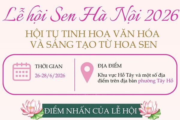 Lễ hội Sen Hà Nội 2026: Hội tụ tinh hoa văn hóa và sáng tạo từ hoa sen