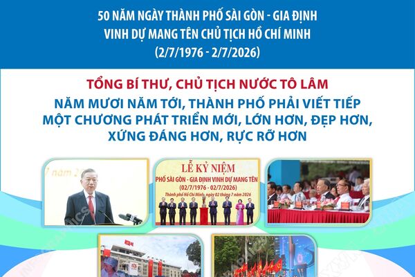 50 năm Ngày thành phố Sài Gòn - Gia Định vinh dự mang tên Chủ tịch Hồ Chí Minh (2/7/1976 - 2/7/2026)