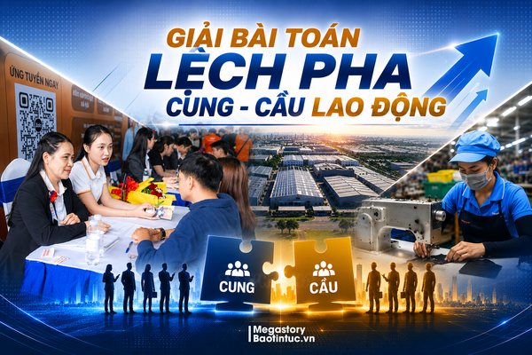 Giải bài toán lệch pha cung - cầu lao động
