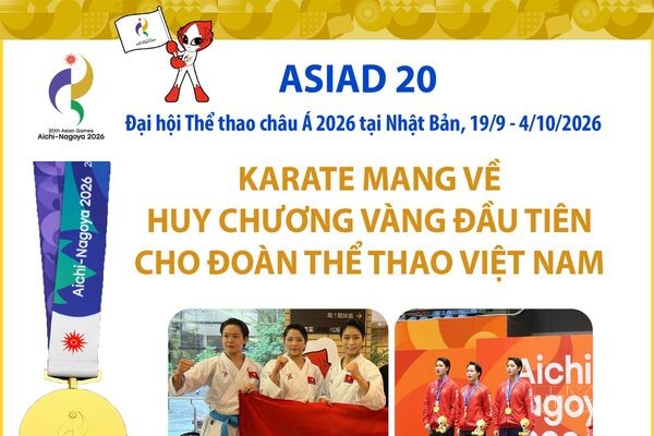 ASIAD 2026: Đồng đội nữ môn Karate giành Huy chương Vàng đầu tiên cho Việt Nam