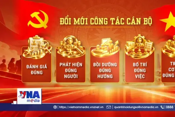 Đổi mới công tác cán bộ: Đánh giá đúng để sử dụng hiệu quả