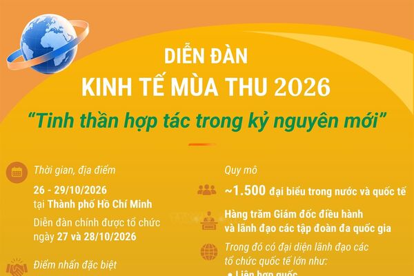 Diễn đàn Kinh tế Mùa Thu 2026: “Tinh thần hợp tác trong kỷ nguyên mới”