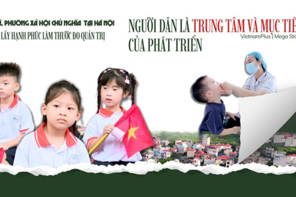 Bài 1: Người dân là trung tâm và mục tiêu của phát triển