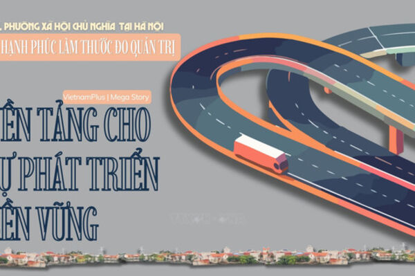 Bài 3: Nền tảng cho sự phát triển bền vững